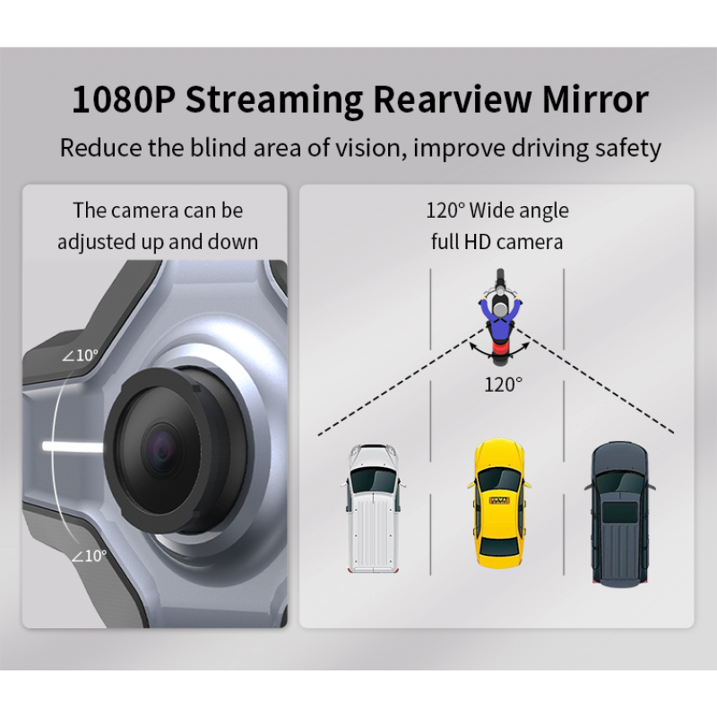 市販のヘルメットをスマート化できるHUD「MOTOEYE M6」E6 ふりかけれ